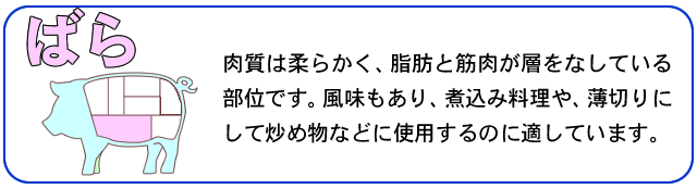 特集 お肉を美味しく調理しよう