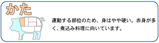 特集 お肉を美味しく調理しよう