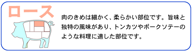 特集 お肉を美味しく調理しよう